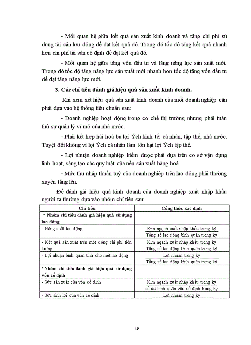 image for page Một số giải pháp nhằm nâng cao hiệu quả của hoạt động kinh doanh của Công ty Xuất nhập khẩu và Tư vấn - Dịch vụ Đo đạc Bản đồ