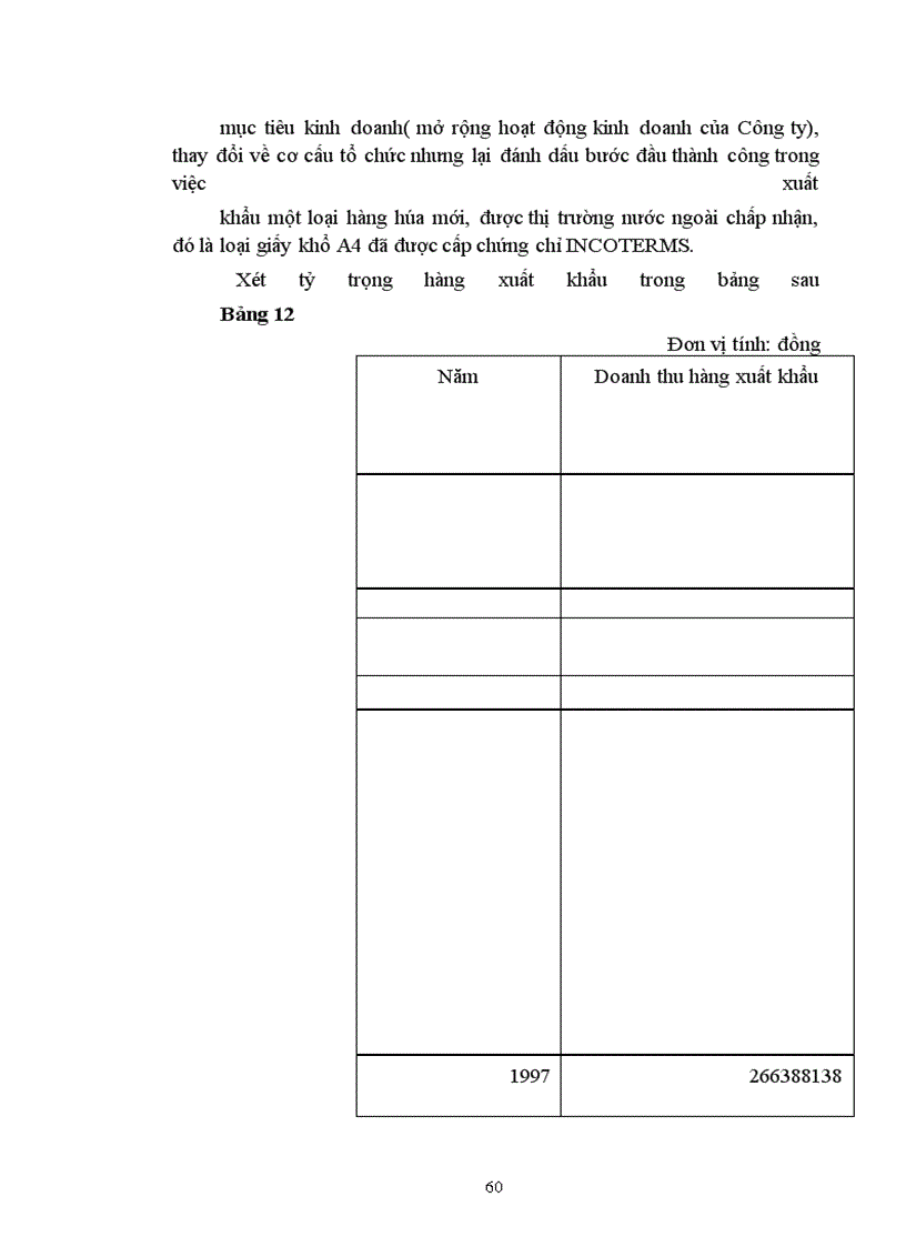 image for page Một số giải pháp nhằm nâng cao hiệu quả của hoạt động kinh doanh của Công ty Xuất nhập khẩu và Tư vấn - Dịch vụ Đo đạc Bản đồ