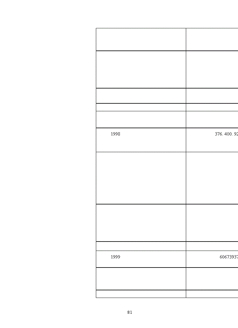 image for page Một số giải pháp nhằm nâng cao hiệu quả của hoạt động kinh doanh của Công ty Xuất nhập khẩu và Tư vấn - Dịch vụ Đo đạc Bản đồ
