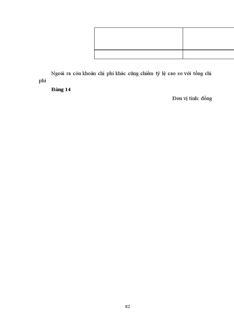 image for page Một số giải pháp nhằm nâng cao hiệu quả của hoạt động kinh doanh của Công ty Xuất nhập khẩu và Tư vấn - Dịch vụ Đo đạc Bản đồ