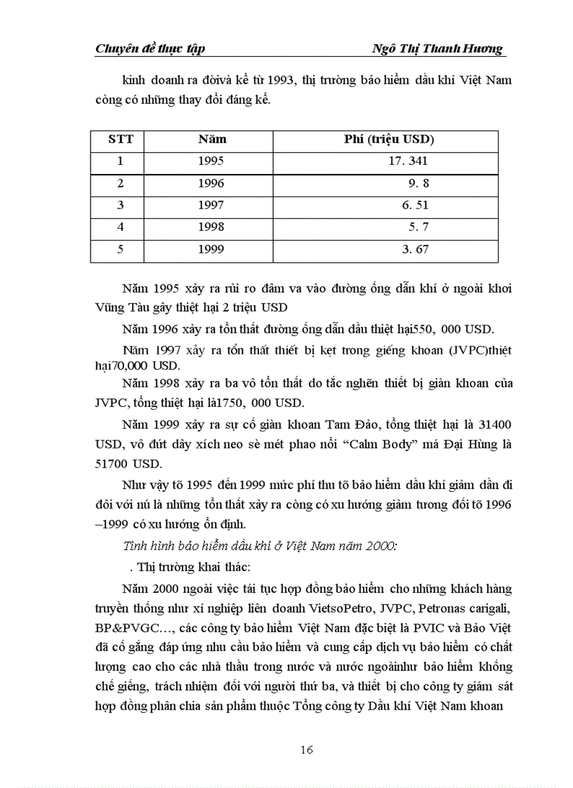 image for page Hoạt động kinh doanh nghiệp vụ bảo hiểm khống chế giếng trong hoạt động thăm dò và khai thác dầu khí