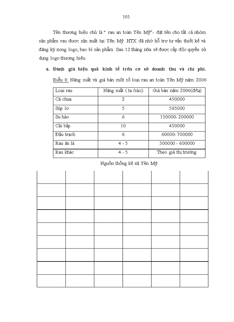 image for page Sản xuất và tiêu thụ rau an toàn quản lý tập trung gắn với thương hiệu mã vạch