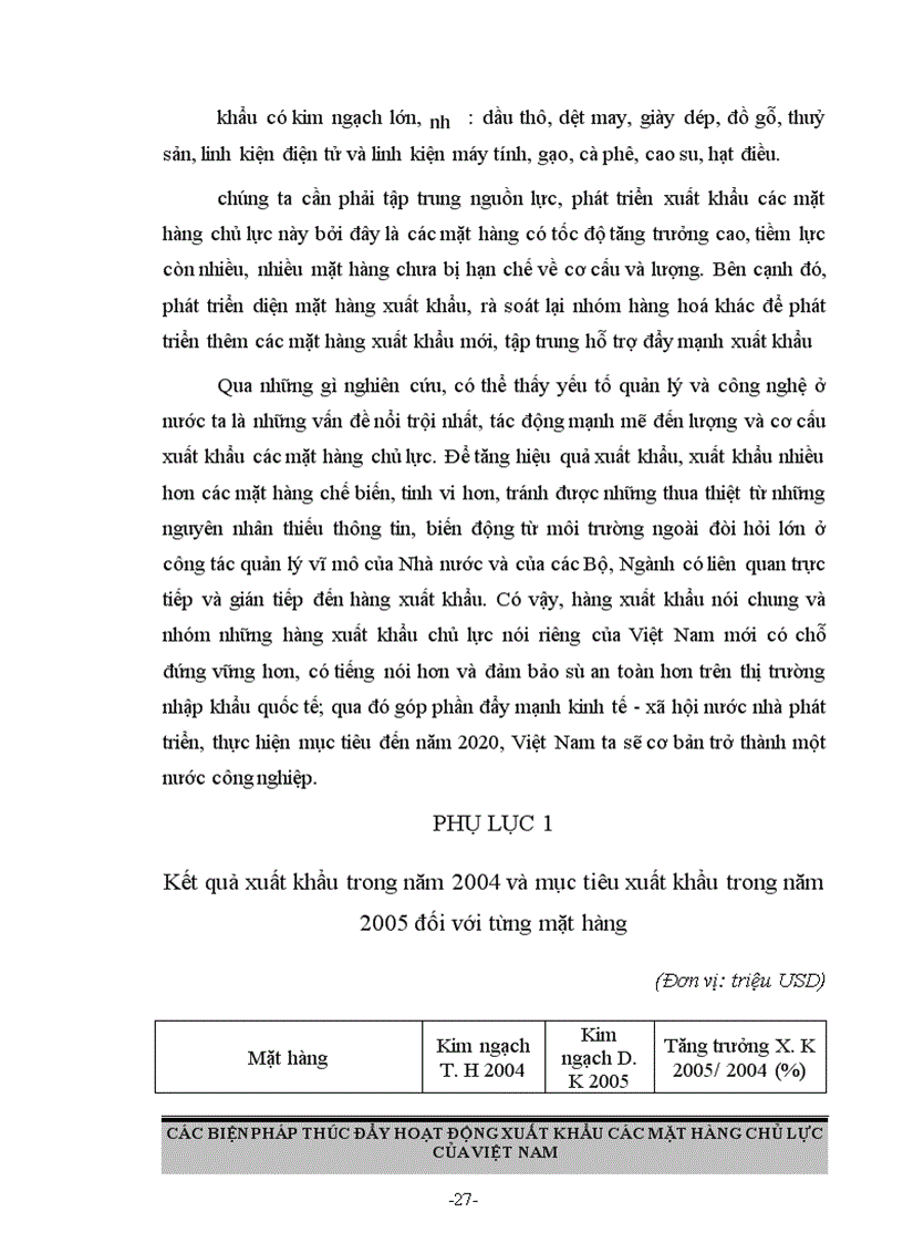 image for page Các biện pháp thúc đẩy hoạt động xuất khẩu các mặt hàng chủ lực của Việt Nam