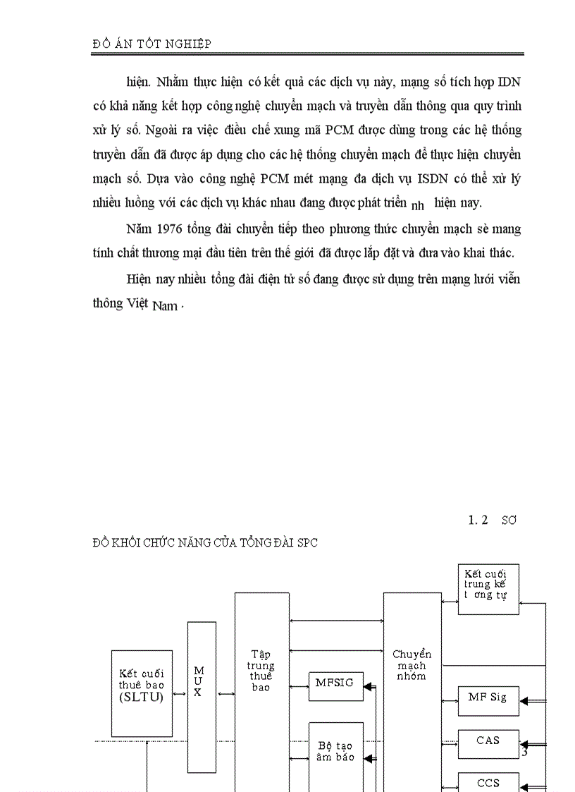 image for page Phân hệ chuyển mạch trong tổng đài