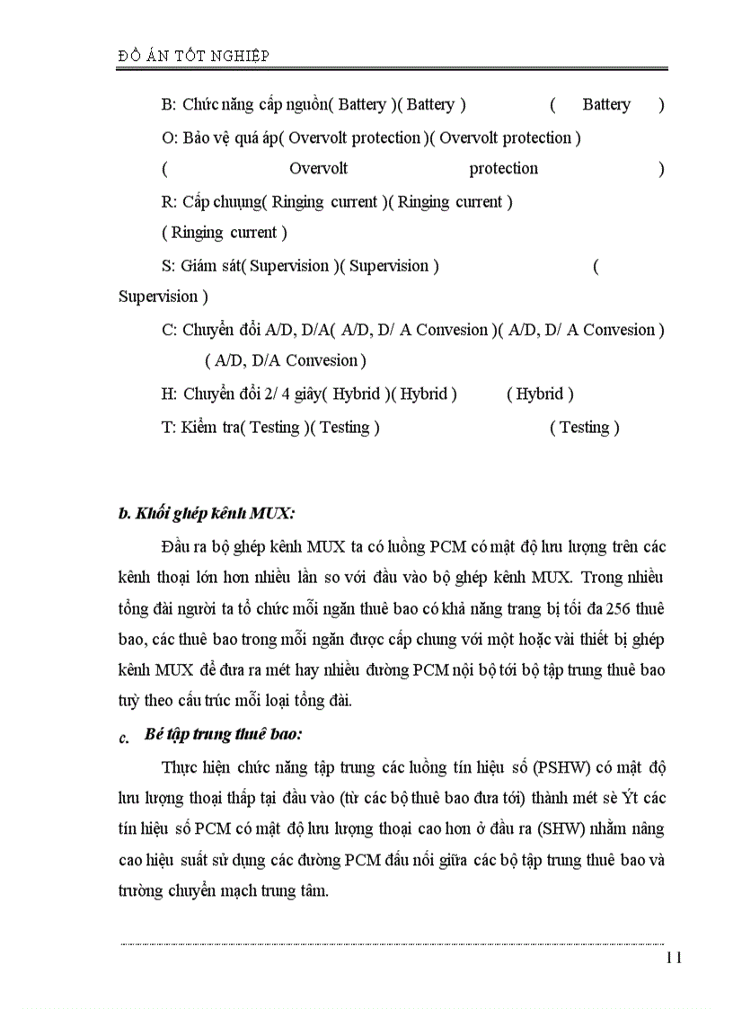 image for page Phân hệ chuyển mạch trong tổng đài