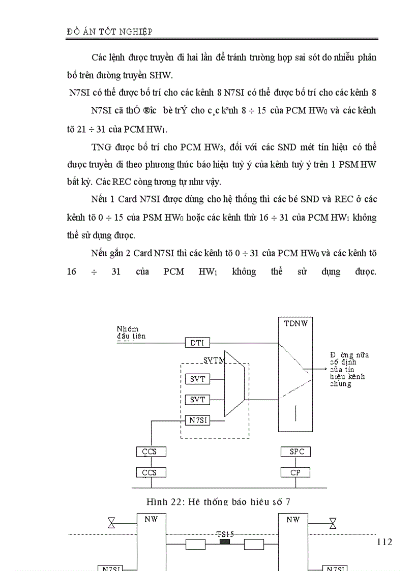 image for page Phân hệ chuyển mạch trong tổng đài
