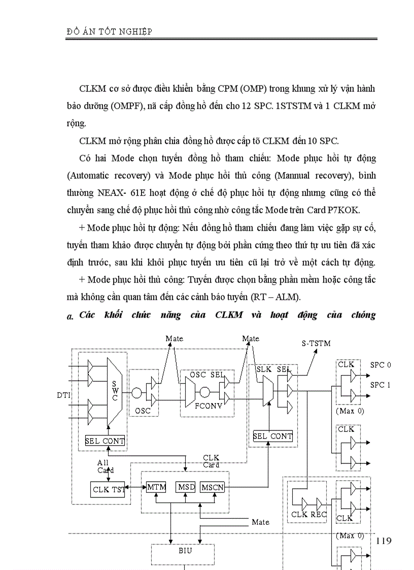 image for page Phân hệ chuyển mạch trong tổng đài