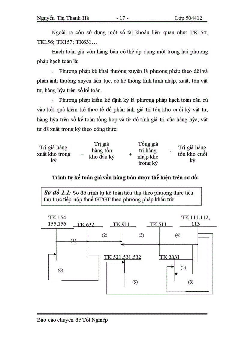 image for page Tổ chức công tác kế toán tiêu thụ thành phẩm và xác định kết quả kinh doanh