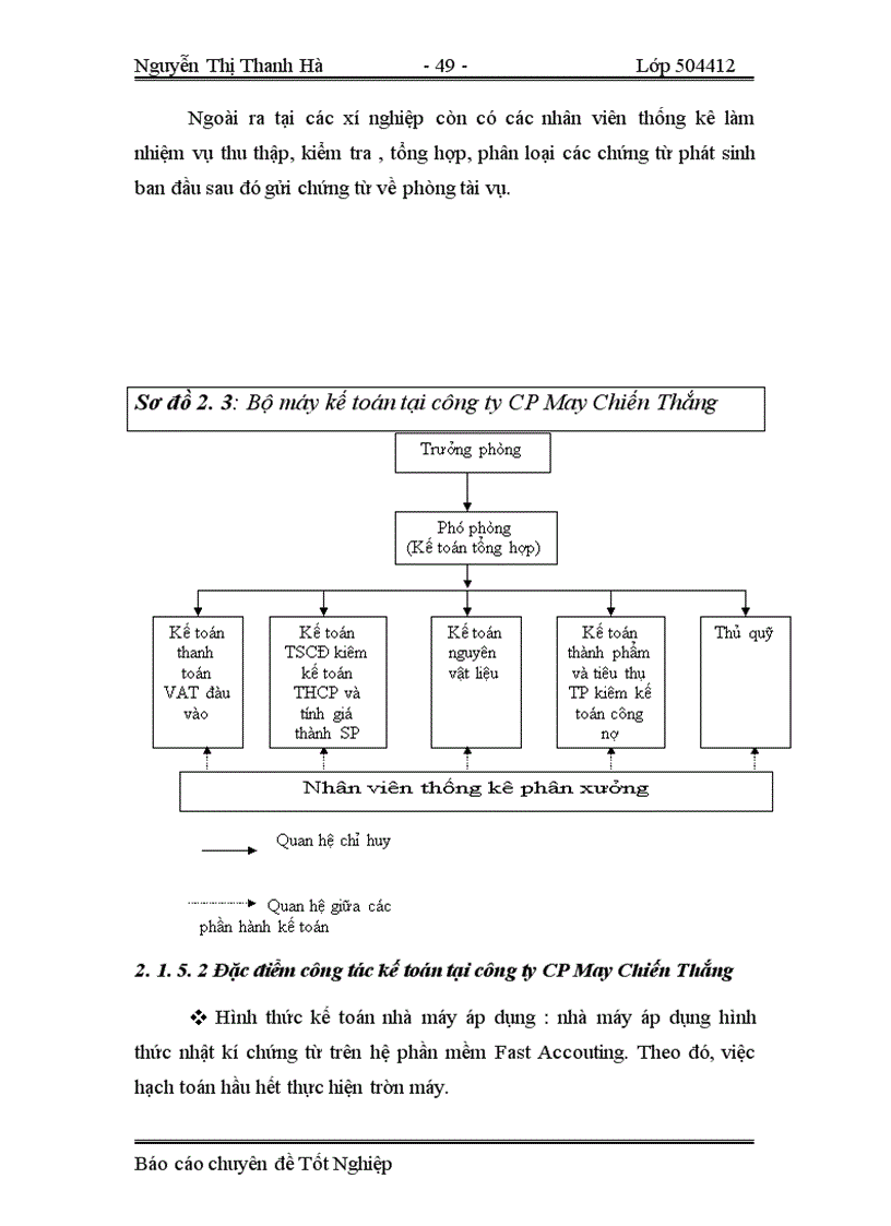 image for page Tổ chức công tác kế toán tiêu thụ thành phẩm và xác định kết quả kinh doanh