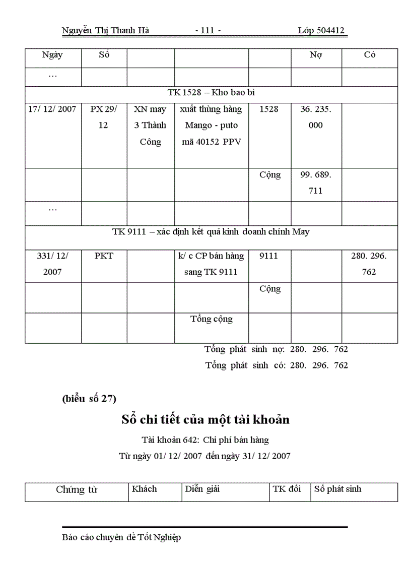 image for page Tổ chức công tác kế toán tiêu thụ thành phẩm và xác định kết quả kinh doanh