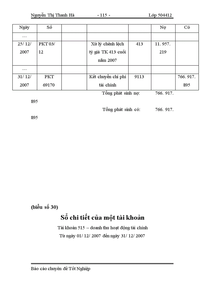 image for page Tổ chức công tác kế toán tiêu thụ thành phẩm và xác định kết quả kinh doanh