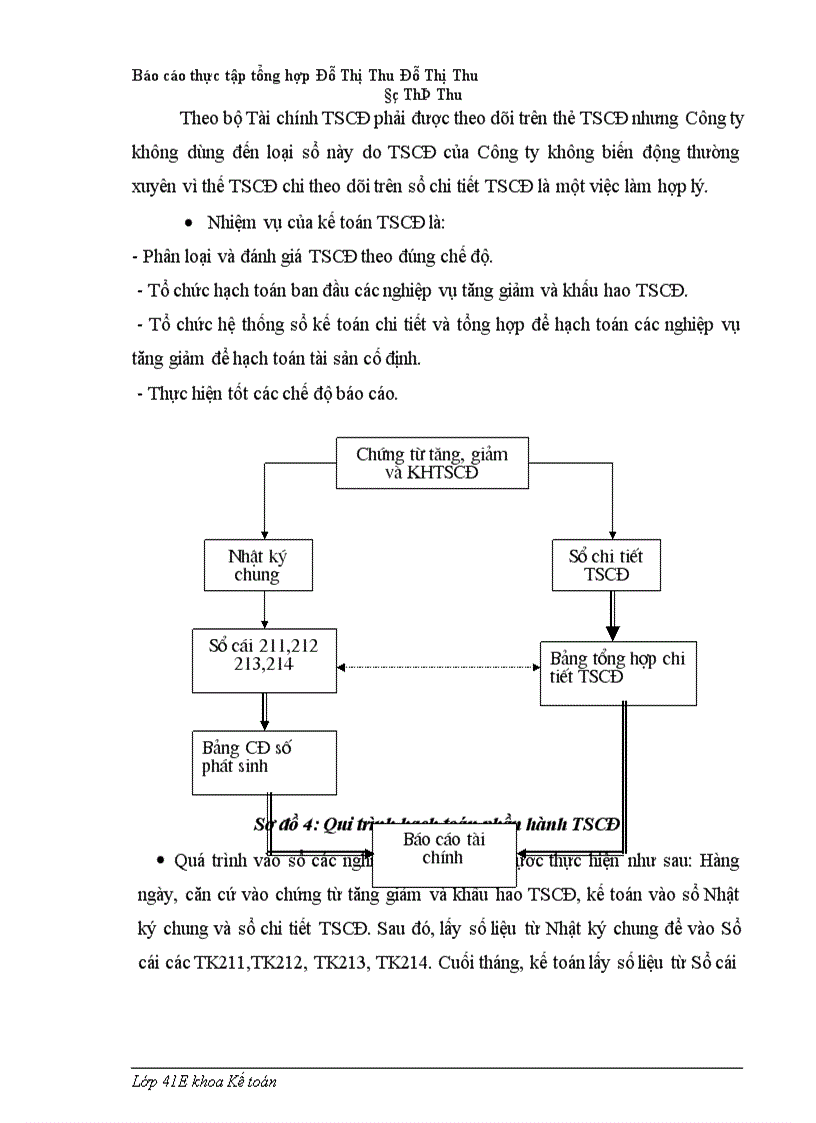 image for page Báo cáo thực tập tại Công ty vật tư kỹ thuật xi măng