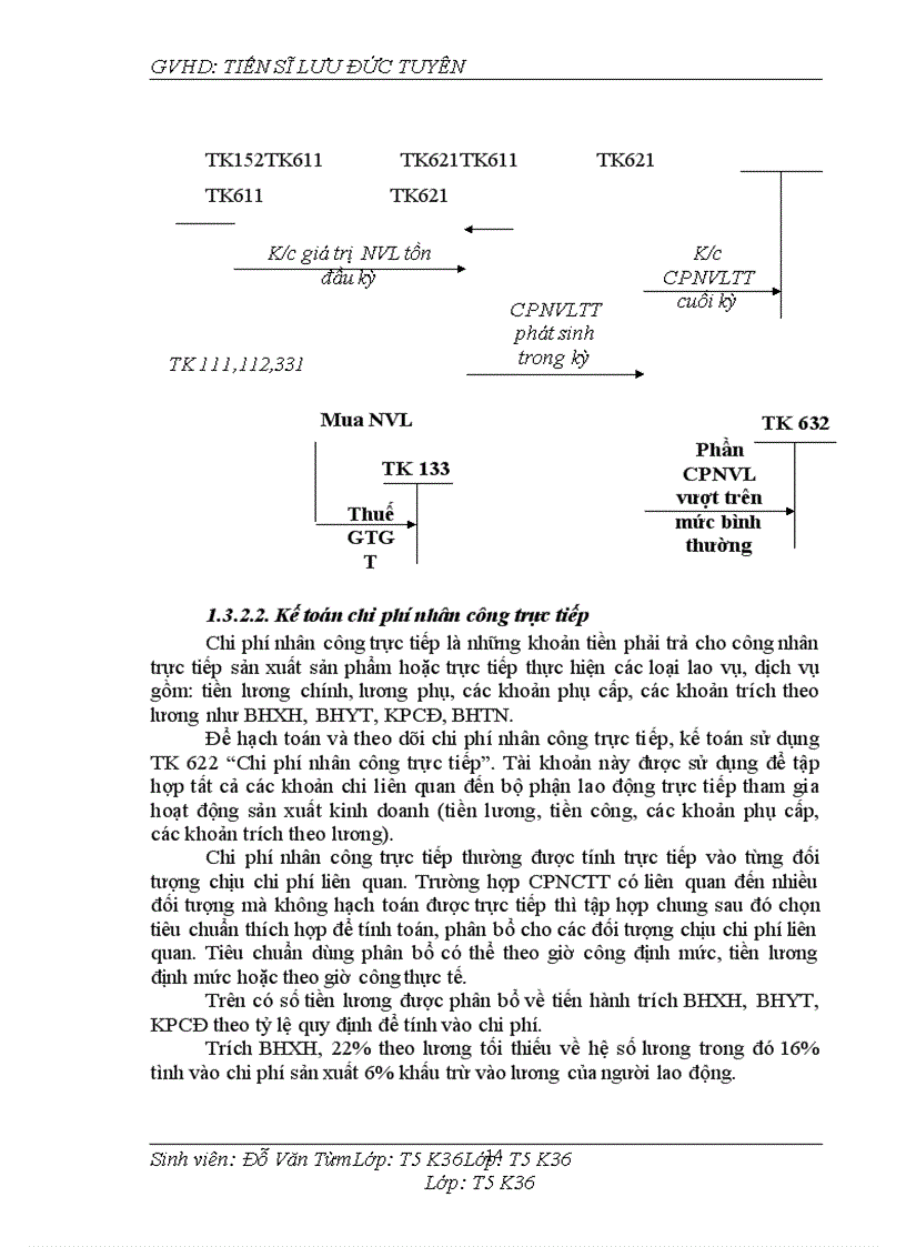 image for page Kế toán tập hợp CPSX và tính giá thành sản phẩm xây lắp tại CN Xí nghiệp xây dựng số 4- Công ty Cổ phần Đầu tư và Xây dựng Công nghiệp