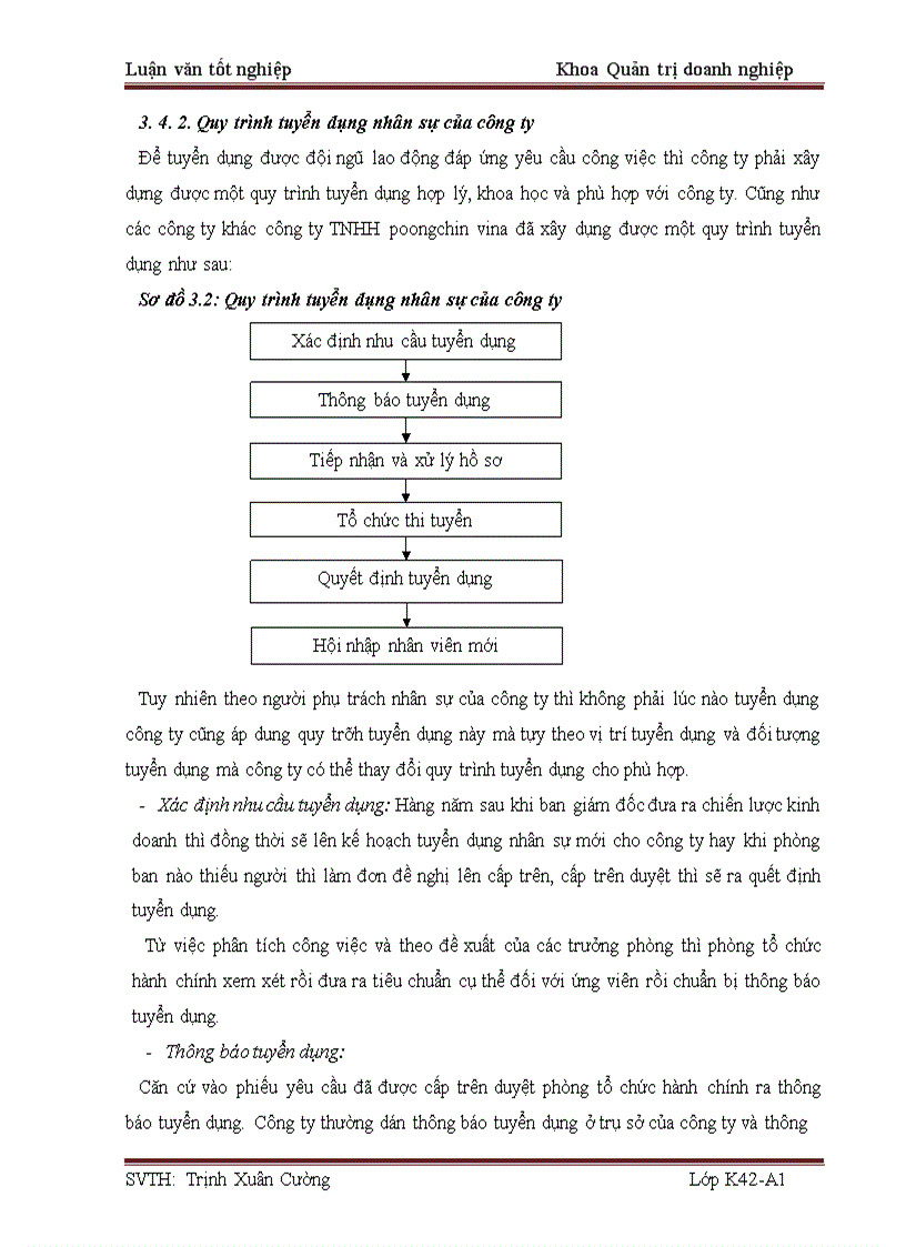 image for page Hương pháp nghiên cứu và các kết quả phân tích tình hình tuyển dụng nhân sự từ nguồn bên ngoài ở công ty TNHH Poongchin Vina
