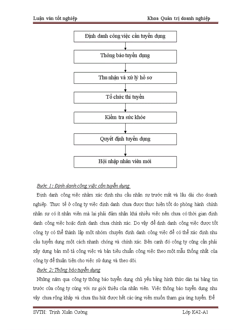 image for page Hương pháp nghiên cứu và các kết quả phân tích tình hình tuyển dụng nhân sự từ nguồn bên ngoài ở công ty TNHH Poongchin Vina