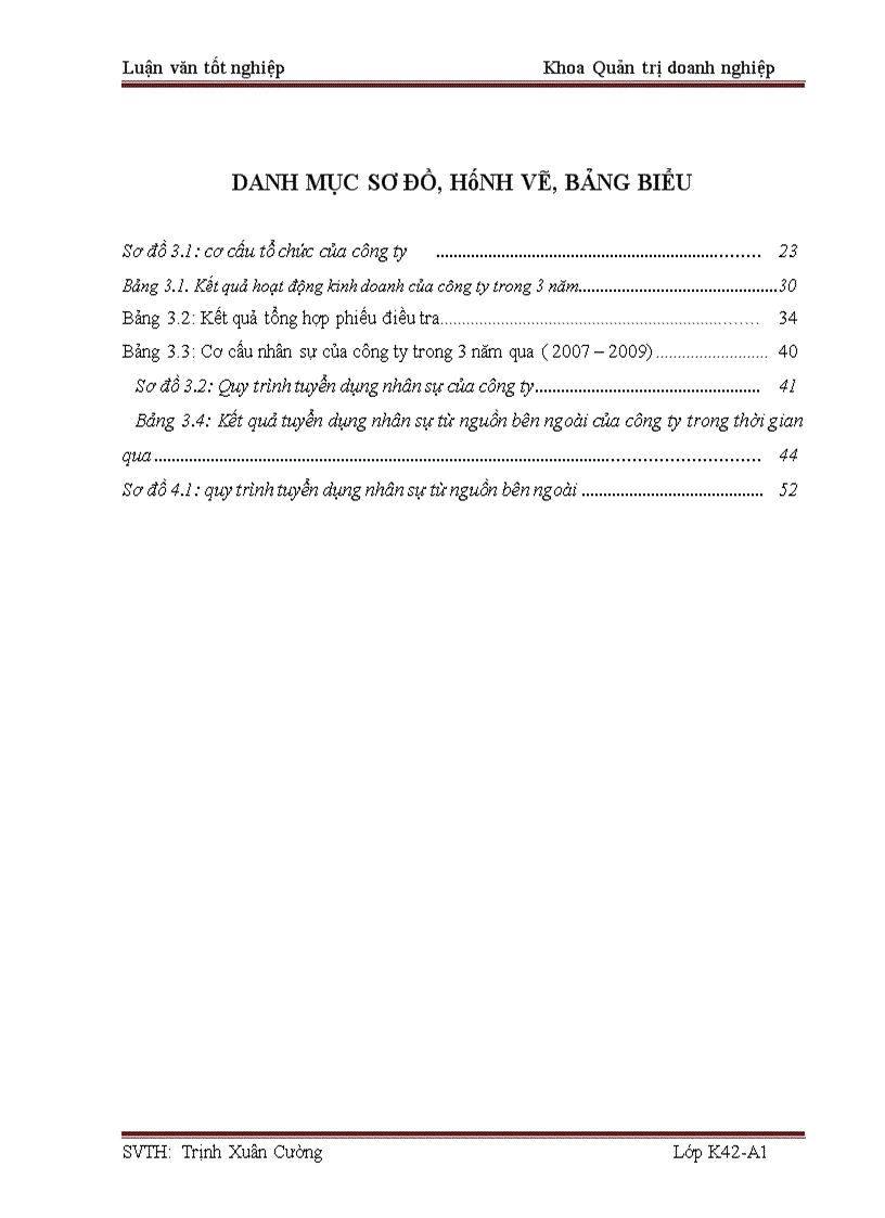 image for page Hương pháp nghiên cứu và các kết quả phân tích tình hình tuyển dụng nhân sự từ nguồn bên ngoài ở công ty TNHH Poongchin Vina