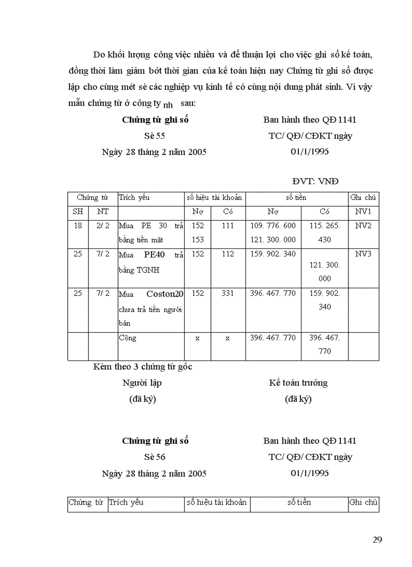 image for page Kế toán nguyên vật liệu tại công ty Cổ phần Sợi Trà Lý
