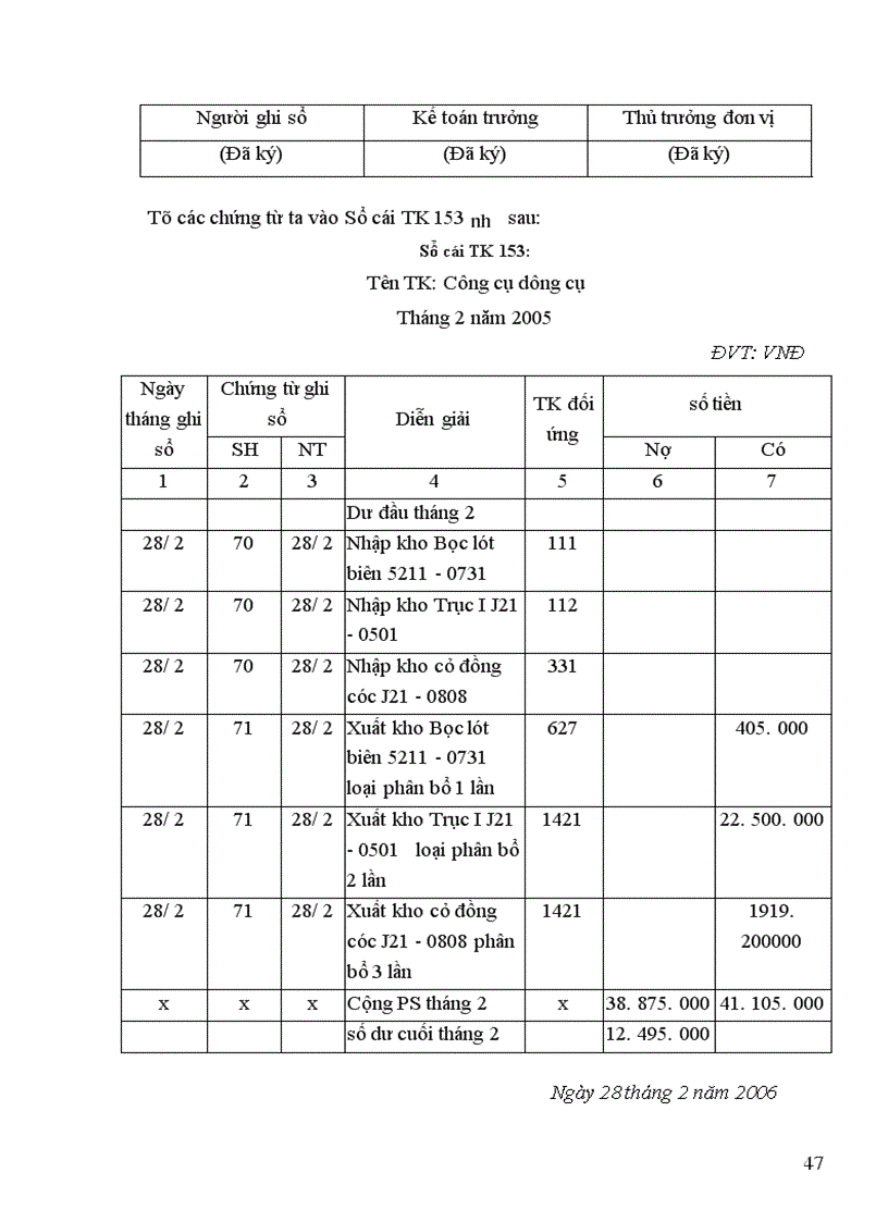 image for page Kế toán nguyên vật liệu tại công ty Cổ phần Sợi Trà Lý