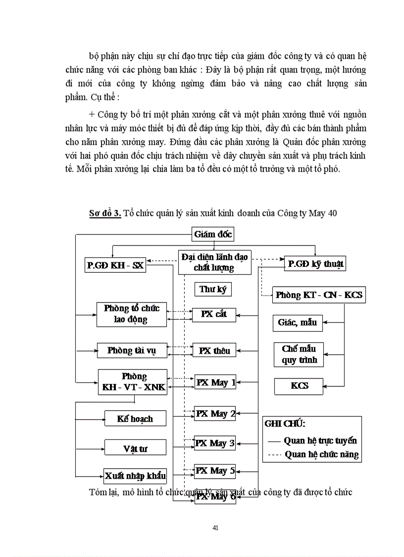 image for page Một số giải pháp góp phần nâng cao chất lượng sản phẩm ở Công ty May 40