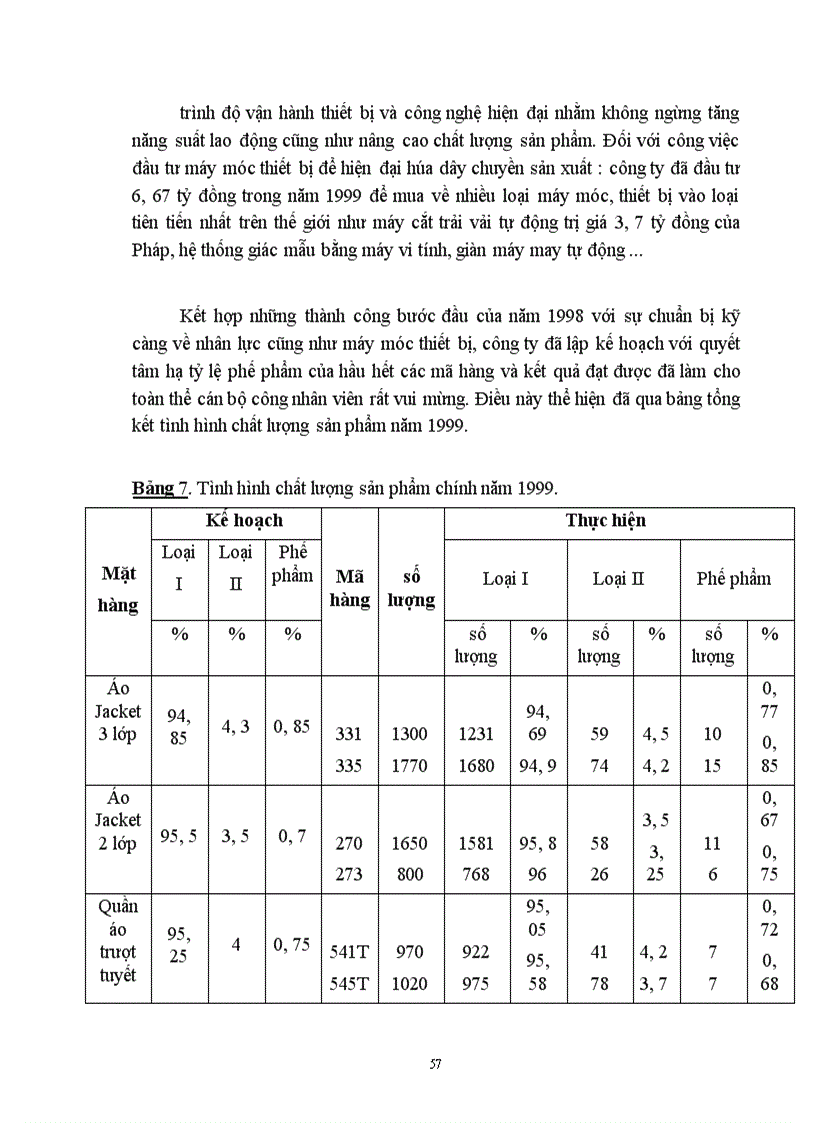 image for page Một số giải pháp góp phần nâng cao chất lượng sản phẩm ở Công ty May 40