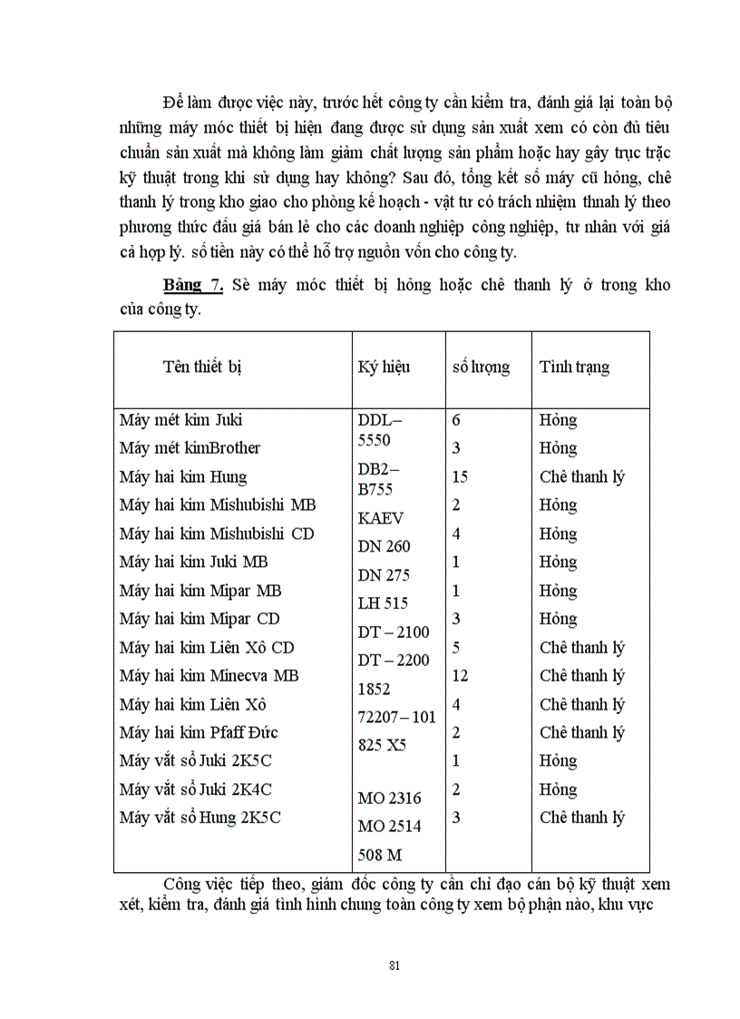 image for page Một số giải pháp góp phần nâng cao chất lượng sản phẩm ở Công ty May 40