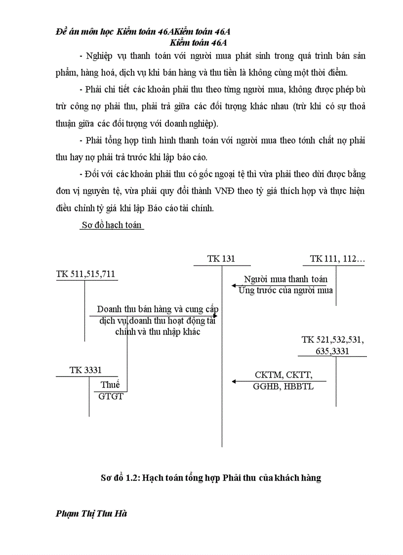 image for page Kiểm toán khoản mục doanh thu bán hàng và cung cấp dịch vụ và Phải thu của khách hàng trong kiểm toán Báo cáo tài chính
