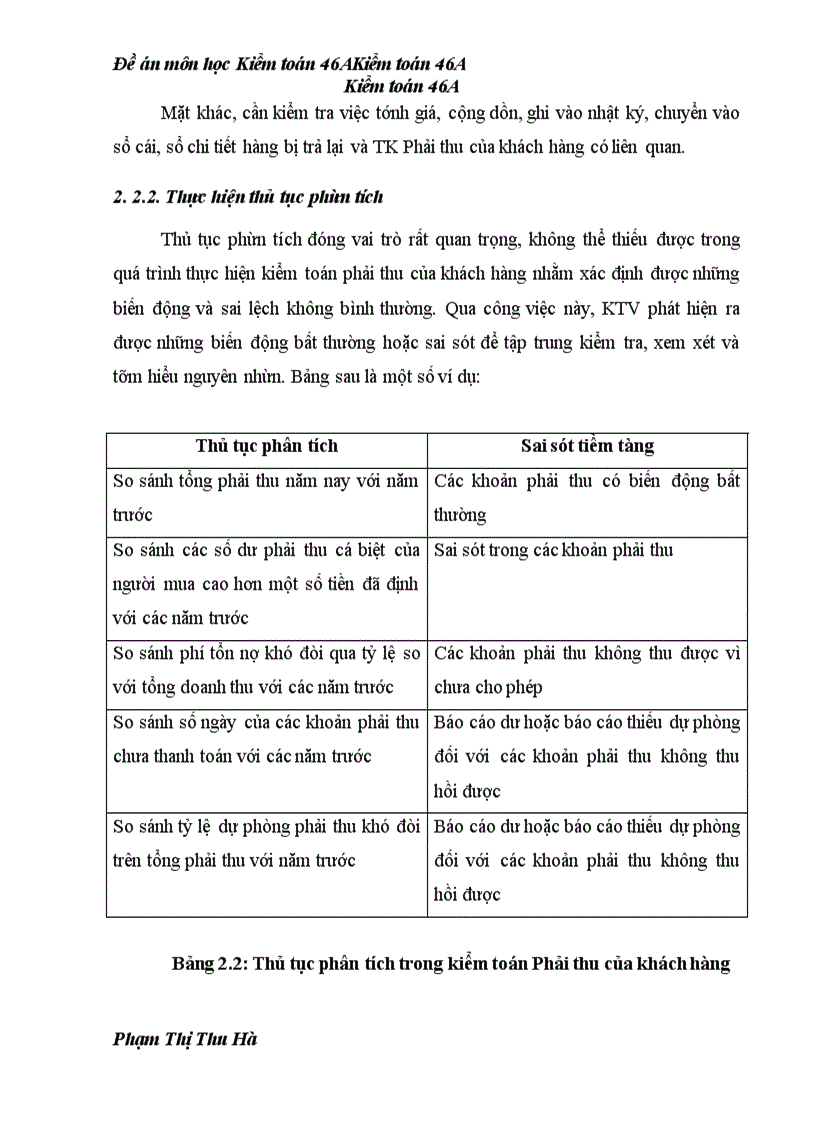 image for page Kiểm toán khoản mục doanh thu bán hàng và cung cấp dịch vụ và Phải thu của khách hàng trong kiểm toán Báo cáo tài chính