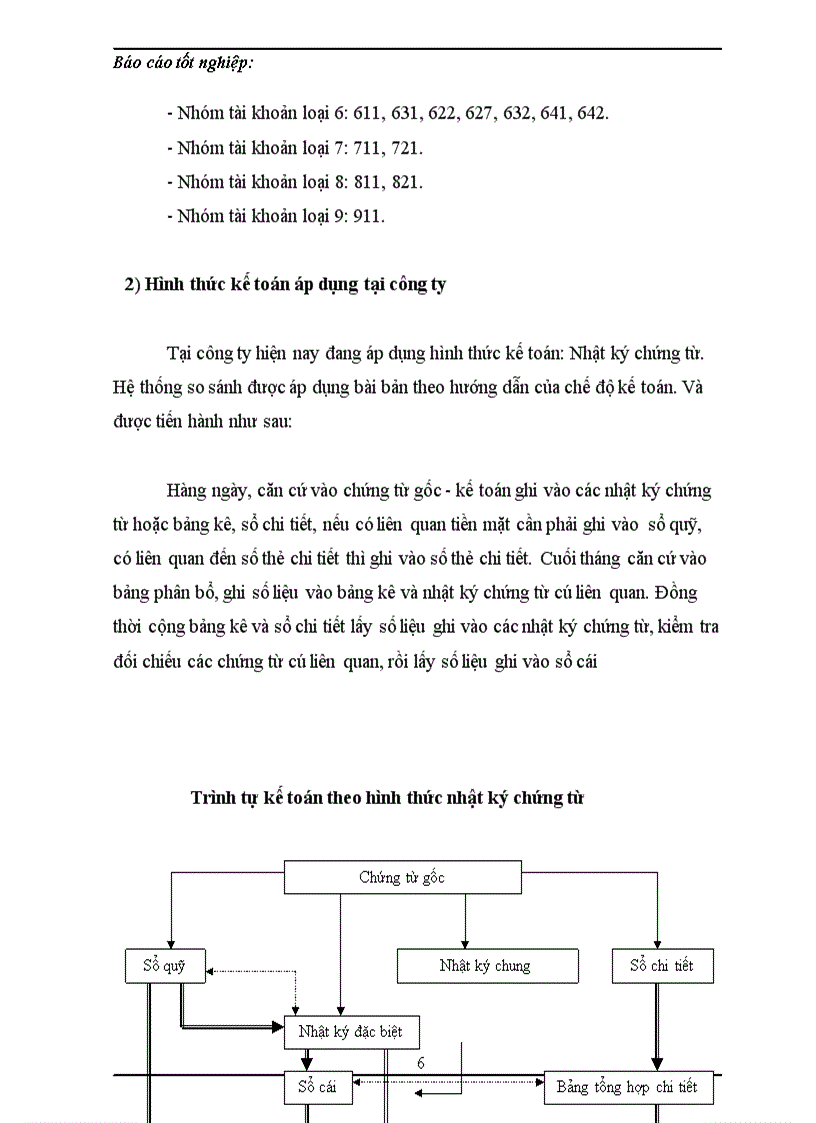 image for page Tổng hợp về công tác kế toán tại công ty TNHH Thương mại và dịch vụ Thuận Thành trong tháng 8 năm 2007