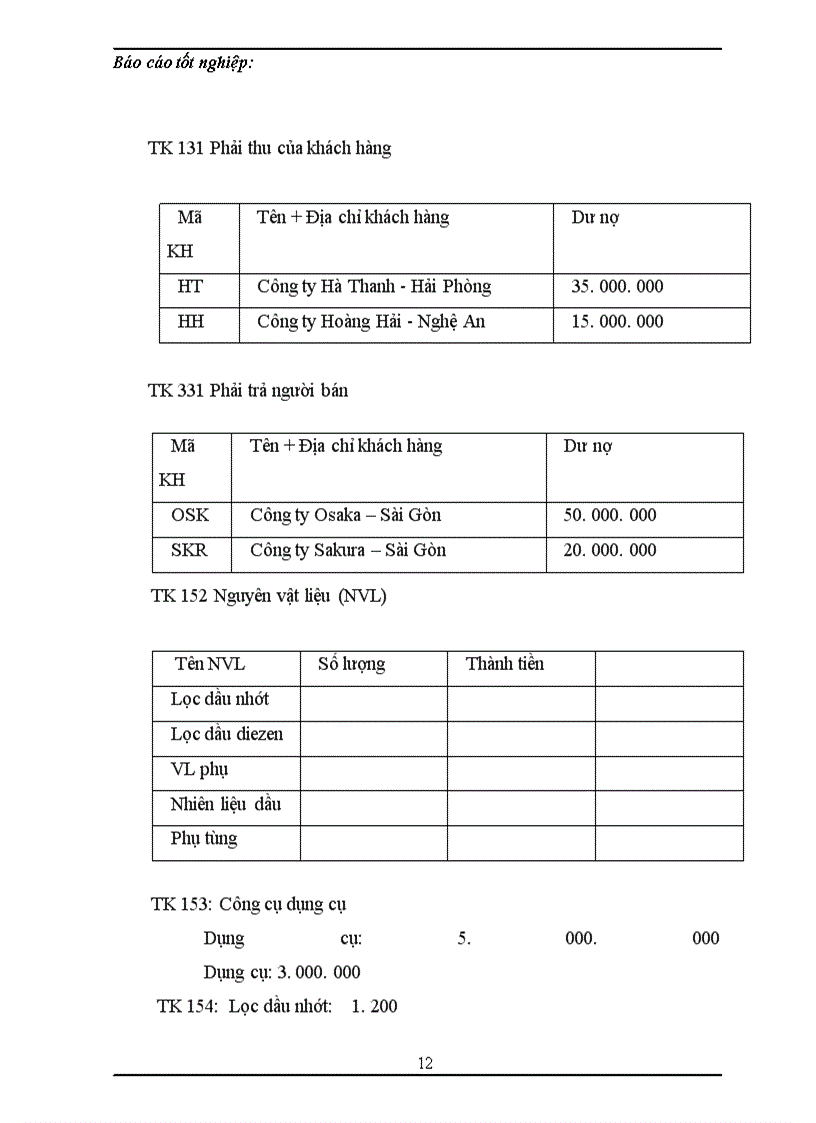 image for page Tổng hợp về công tác kế toán tại công ty TNHH Thương mại và dịch vụ Thuận Thành trong tháng 8 năm 2007