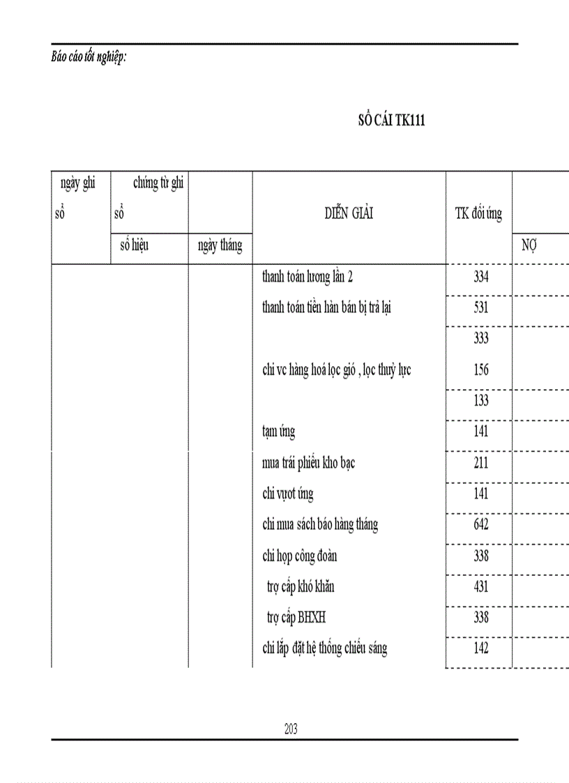 image for page Tổng hợp về công tác kế toán tại công ty TNHH Thương mại và dịch vụ Thuận Thành trong tháng 8 năm 2007