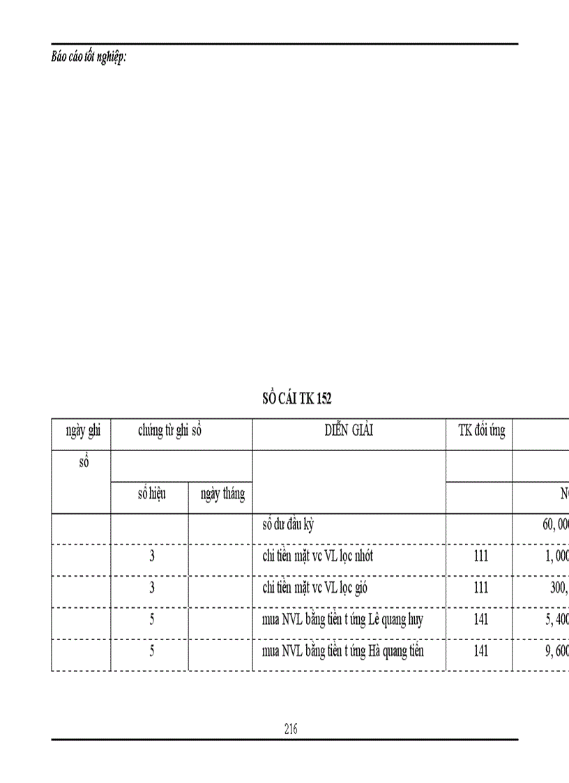 image for page Tổng hợp về công tác kế toán tại công ty TNHH Thương mại và dịch vụ Thuận Thành trong tháng 8 năm 2007