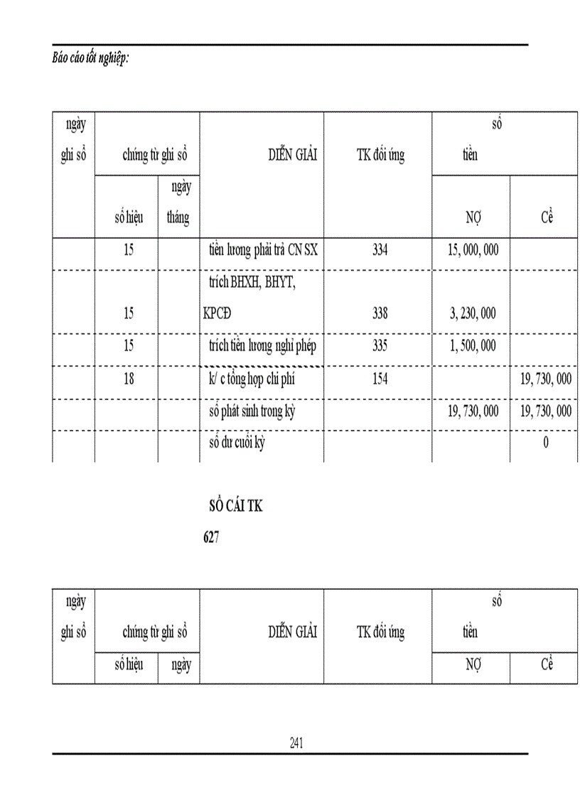 image for page Tổng hợp về công tác kế toán tại công ty TNHH Thương mại và dịch vụ Thuận Thành trong tháng 8 năm 2007