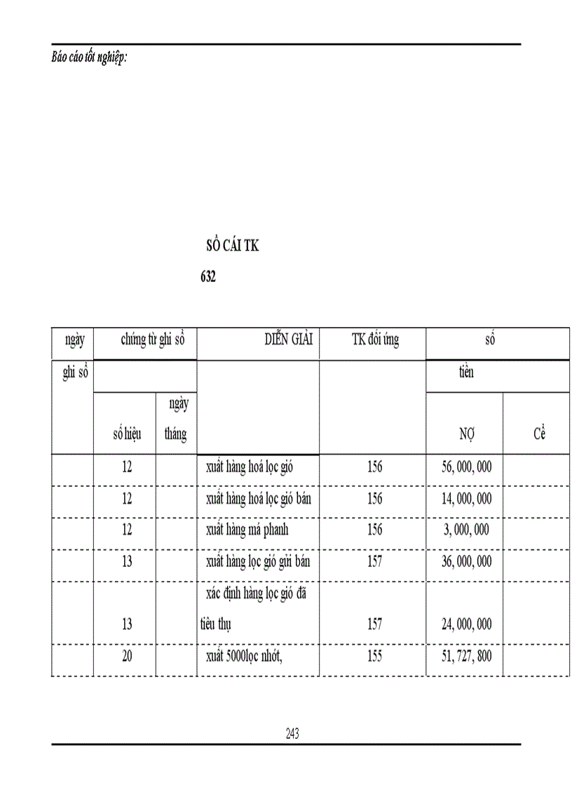 image for page Tổng hợp về công tác kế toán tại công ty TNHH Thương mại và dịch vụ Thuận Thành trong tháng 8 năm 2007