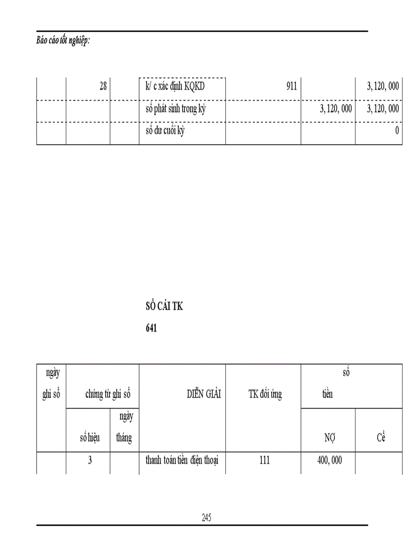 image for page Tổng hợp về công tác kế toán tại công ty TNHH Thương mại và dịch vụ Thuận Thành trong tháng 8 năm 2007