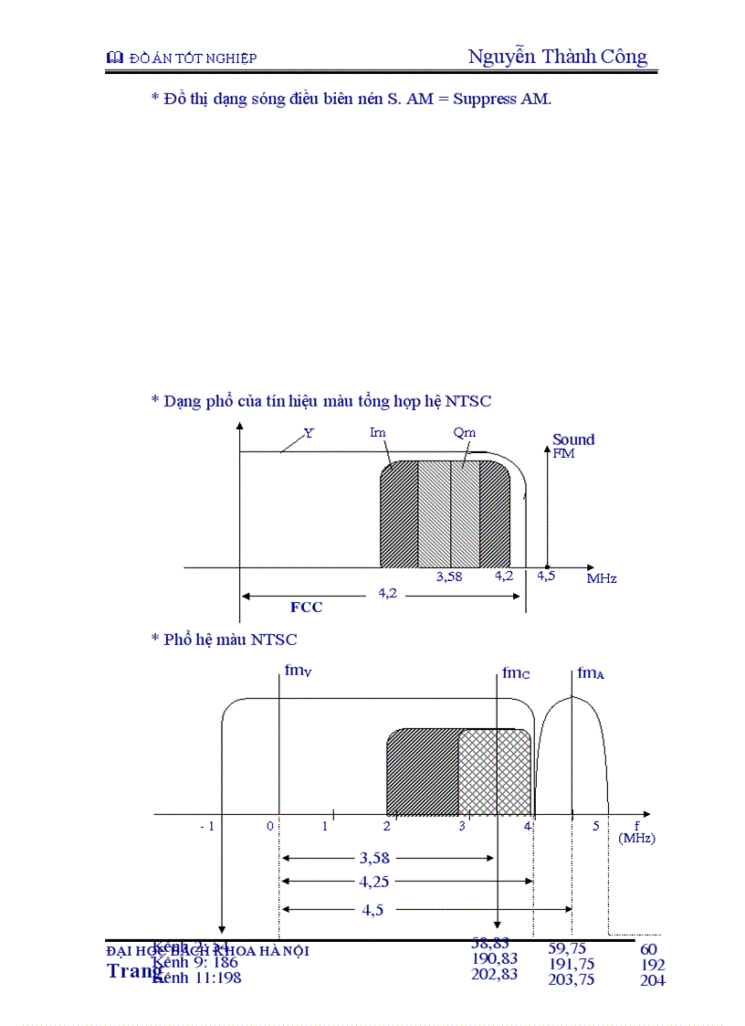 image for page Các hệ truyền hình màu