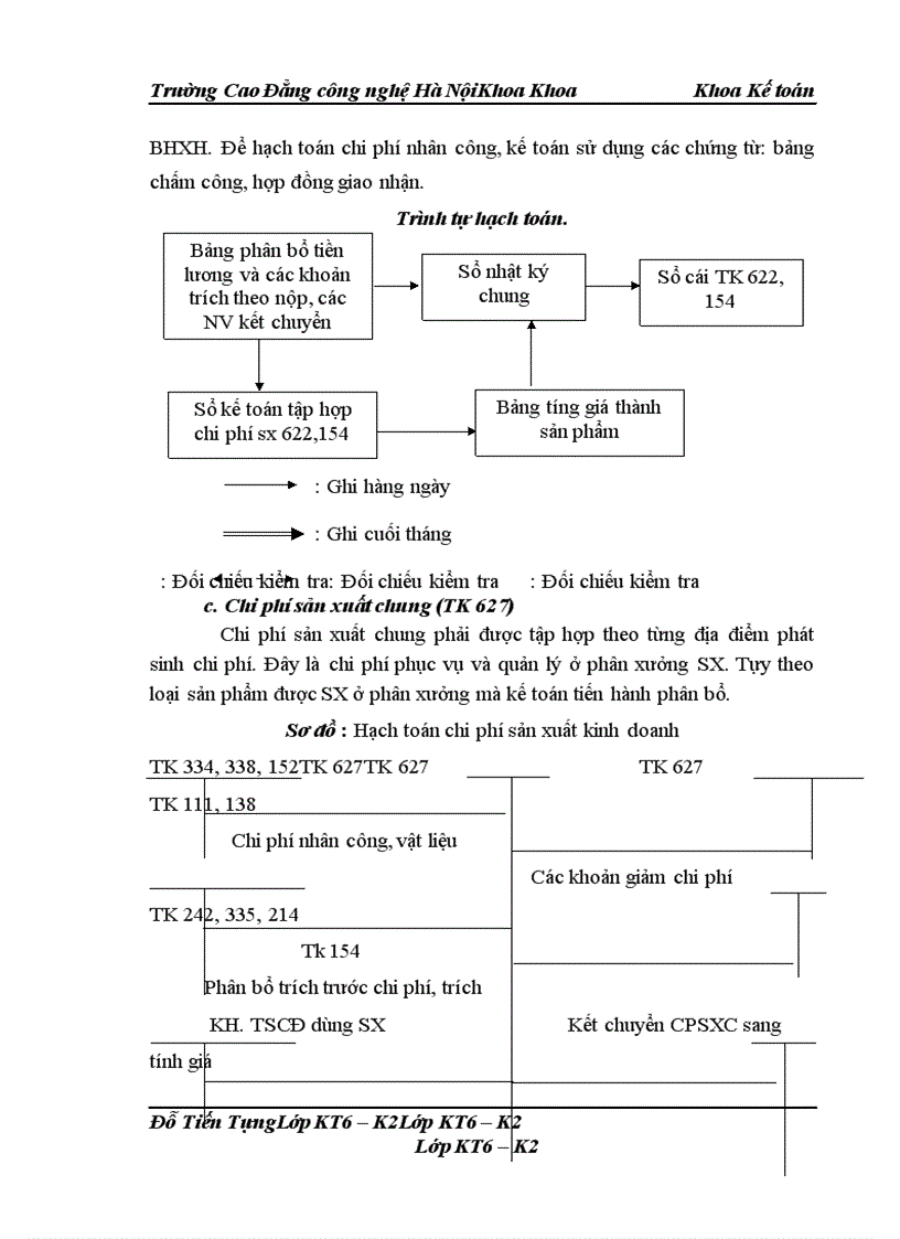 image for page Hoàn thiện kế toán tài sản cố định hữu hình tại Doanh nghiệp tư nhân Vân Dũng