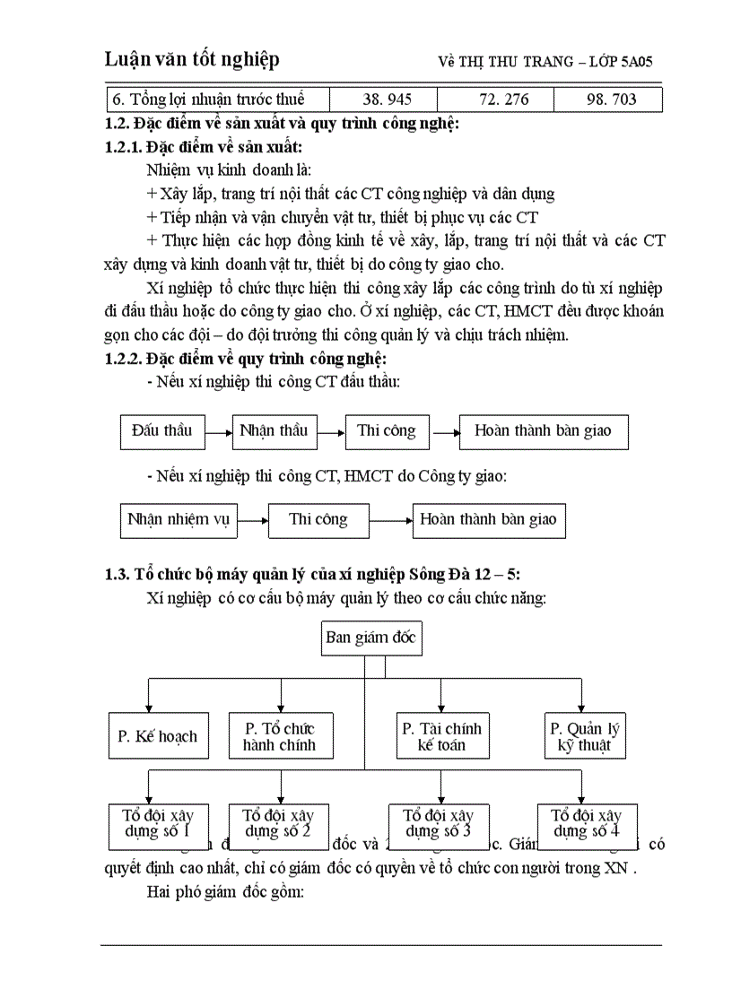 image for page Hoàn thiện kế toán chi phí sản xuất và tính giá thành sản phẩm trong Xí nghiệp Sông Đà