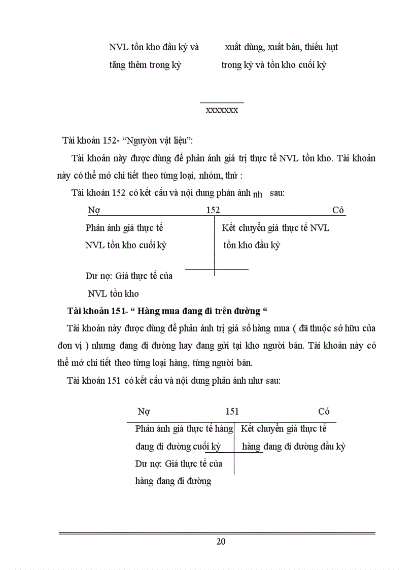 image for page Hoàn thiện công tác kế toán nguyên vật liệu tại Công ty xây dựng cấp thoát nước