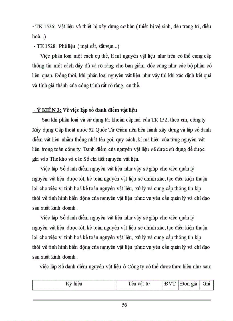 image for page Hoàn thiện công tác kế toán nguyên vật liệu tại Công ty xây dựng cấp thoát nước