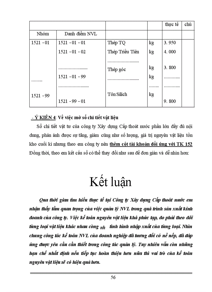 image for page Hoàn thiện công tác kế toán nguyên vật liệu tại Công ty xây dựng cấp thoát nước