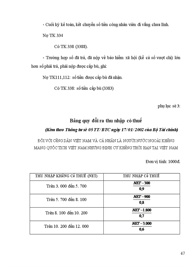 image for page Hoàn thiện kế toán tiền lương và các khoản trích theo lương