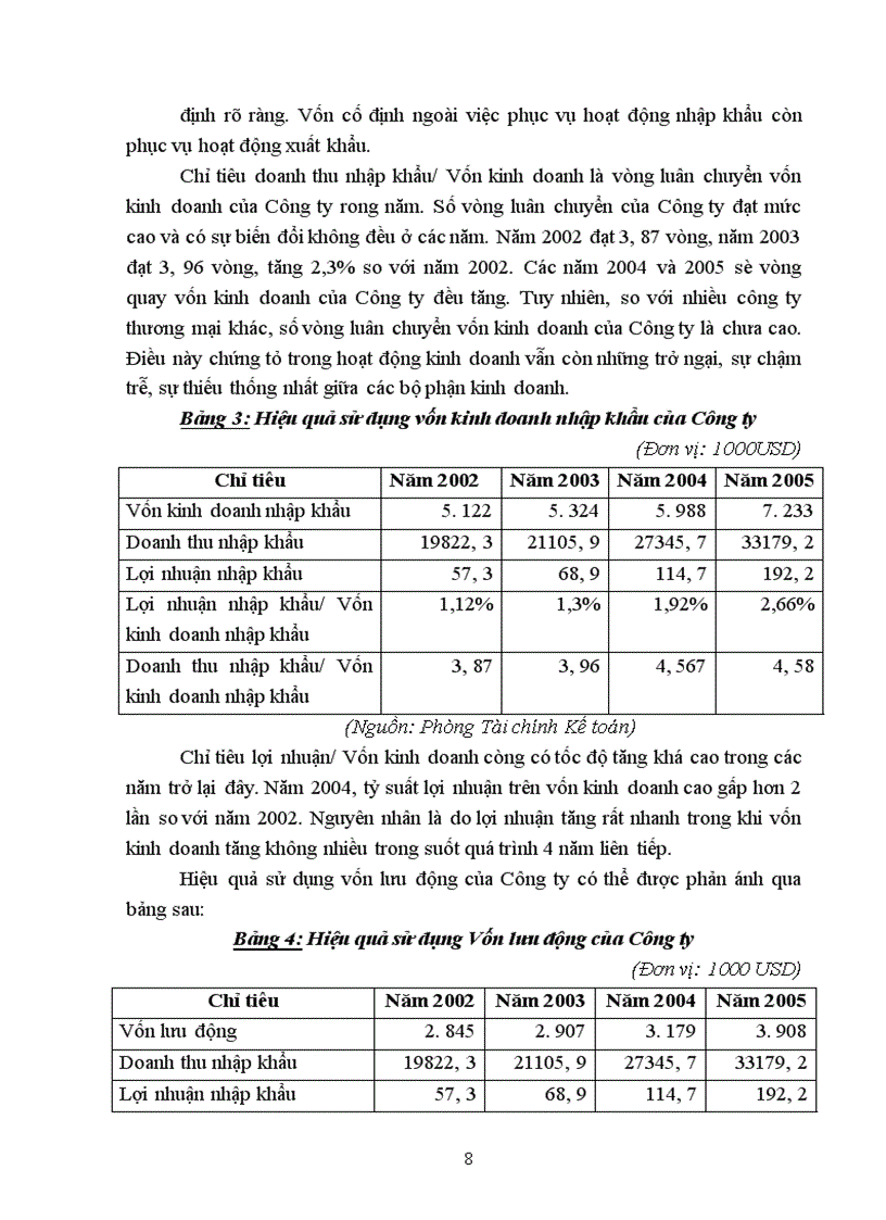 image for page Phân tích hiệu quả kinh doanh nhập khẩu hàng hoá của Công ty cổ phần thiết bị xăng dầu Petrolimex