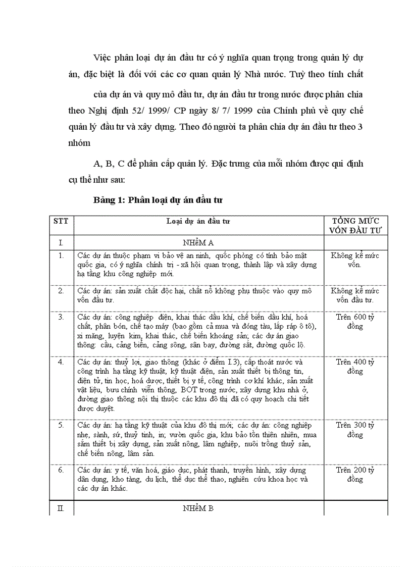 image for page Hoàn thiện quản lý vốn đầu tư Xây dựng cơ bản của Bảo hiểm xã hội Việt Nam
