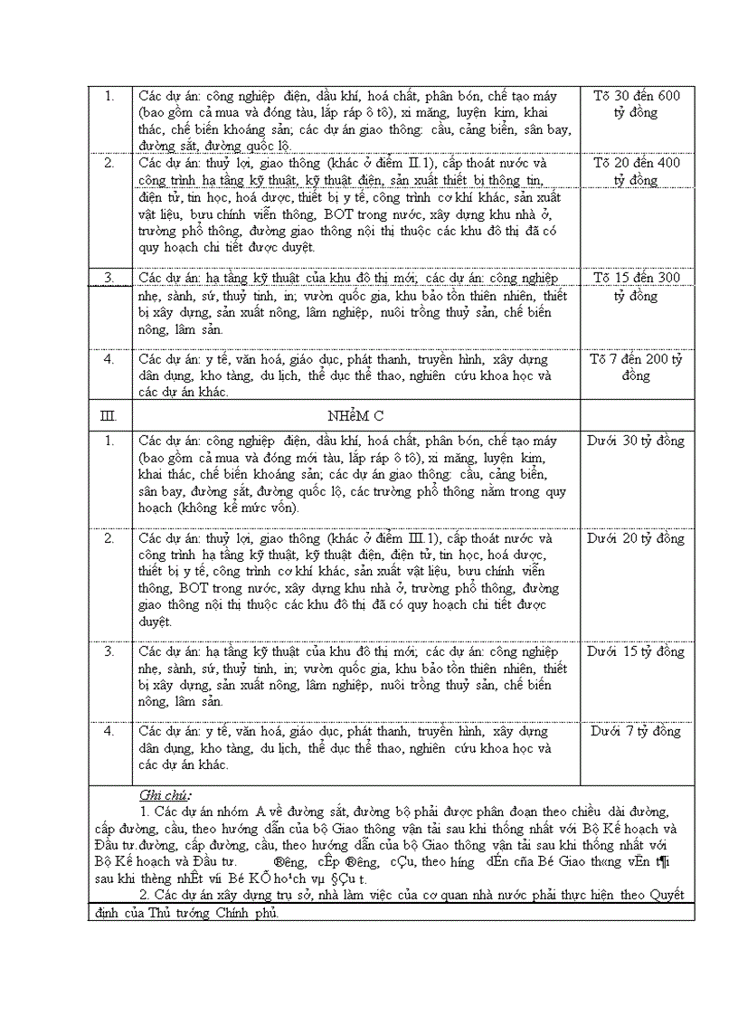 image for page Hoàn thiện quản lý vốn đầu tư Xây dựng cơ bản của Bảo hiểm xã hội Việt Nam