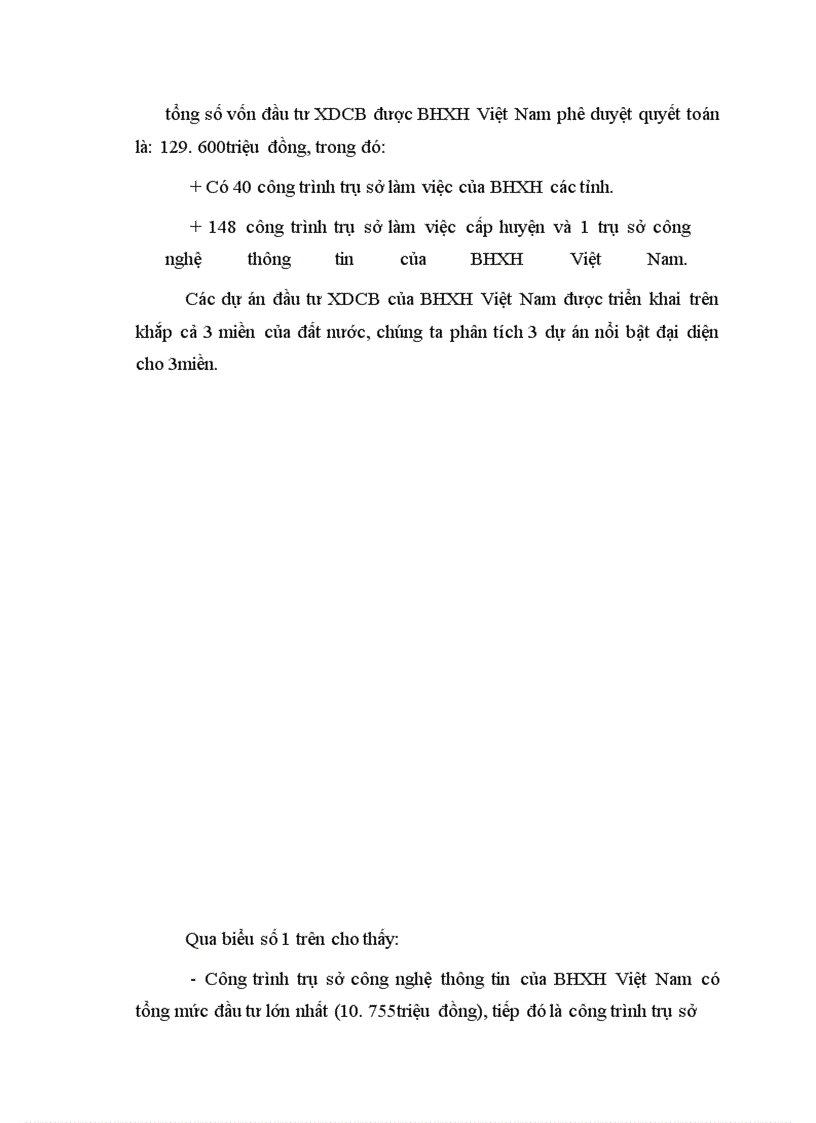 image for page Hoàn thiện quản lý vốn đầu tư Xây dựng cơ bản của Bảo hiểm xã hội Việt Nam