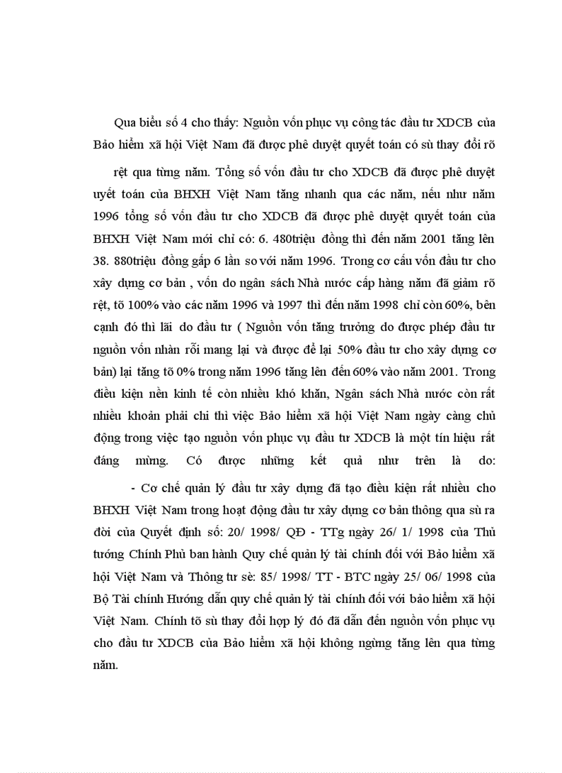 image for page Hoàn thiện quản lý vốn đầu tư Xây dựng cơ bản của Bảo hiểm xã hội Việt Nam