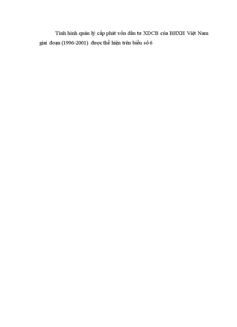 image for page Hoàn thiện quản lý vốn đầu tư Xây dựng cơ bản của Bảo hiểm xã hội Việt Nam