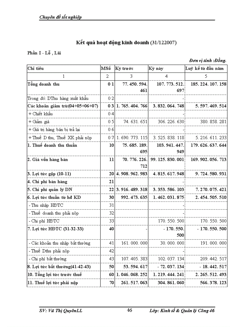 image for page Giải pháp hoàn thiện việc áp dụng hệ thống quản lý chất lượng ISO 9001:2000 tại Công ty Cổ phần Xây dựng Công nghiệp