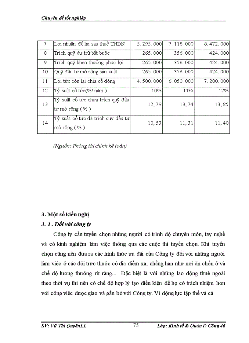 image for page Giải pháp hoàn thiện việc áp dụng hệ thống quản lý chất lượng ISO 9001:2000 tại Công ty Cổ phần Xây dựng Công nghiệp