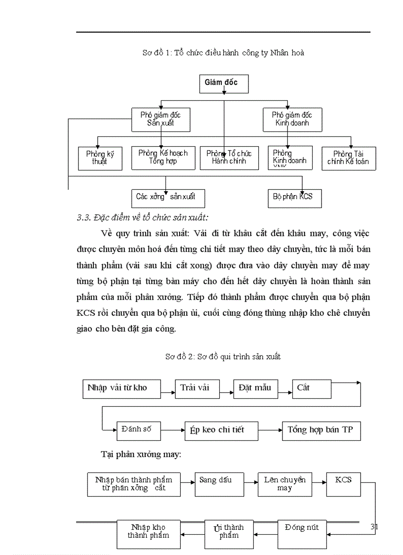 image for page Một số giải pháp nhằm nâng cao hiệu quả sử dụng vốn ở công ty TNHH Nhân hoà